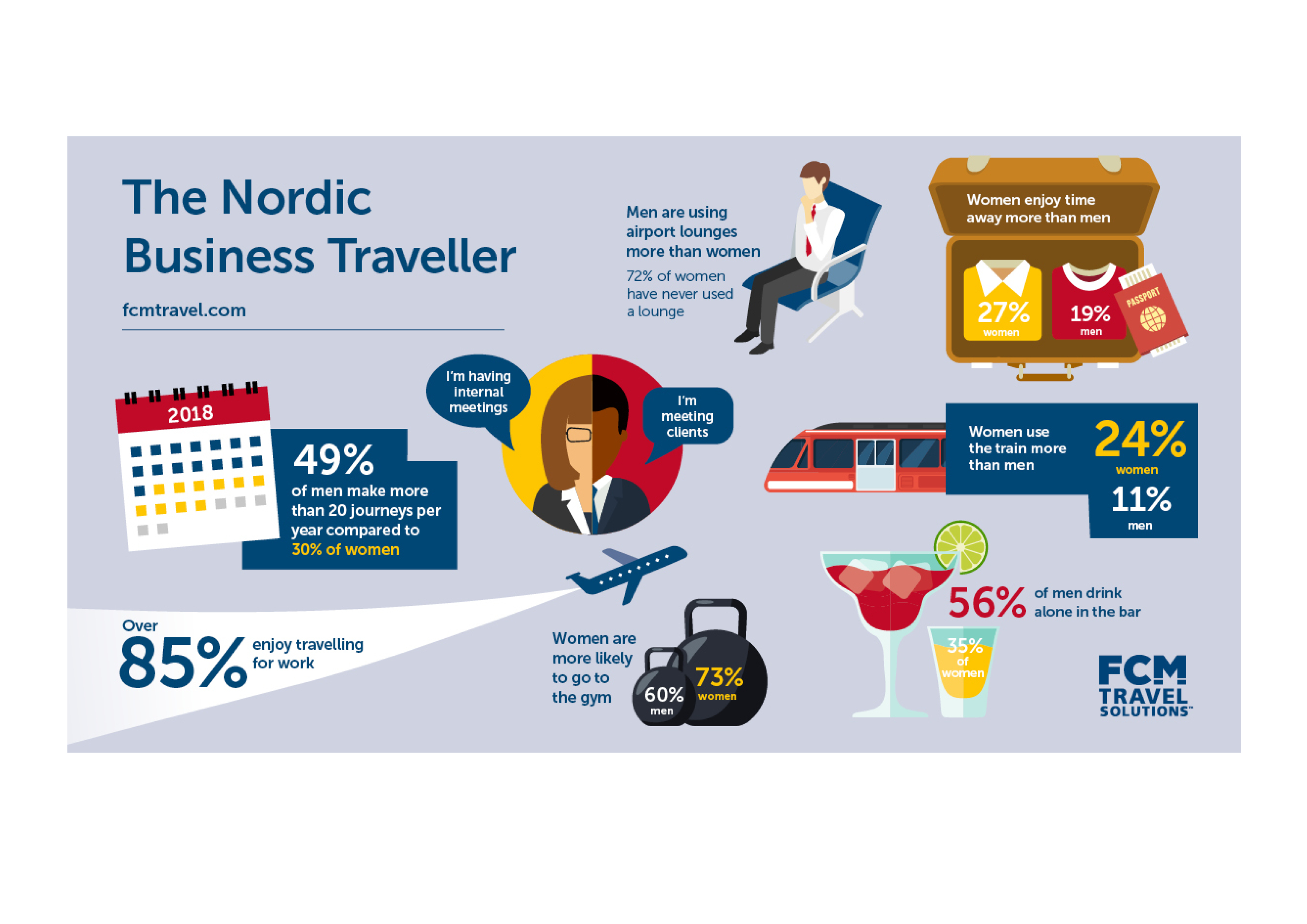 infographic design